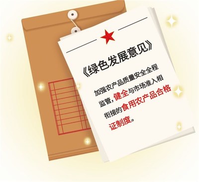 【本级政策解读】【图片解读】食用农产品合格证制度基本内涵
